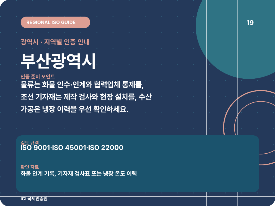 부산광역시 ISO 인증 준비 포인트 카드