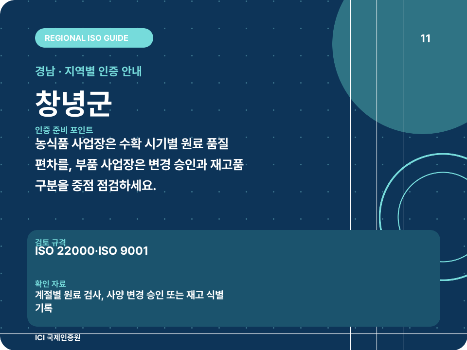 창녕군 ISO 인증 준비 포인트 카드