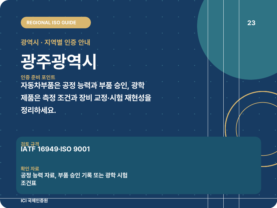 광주광역시 ISO 인증 준비 포인트 카드