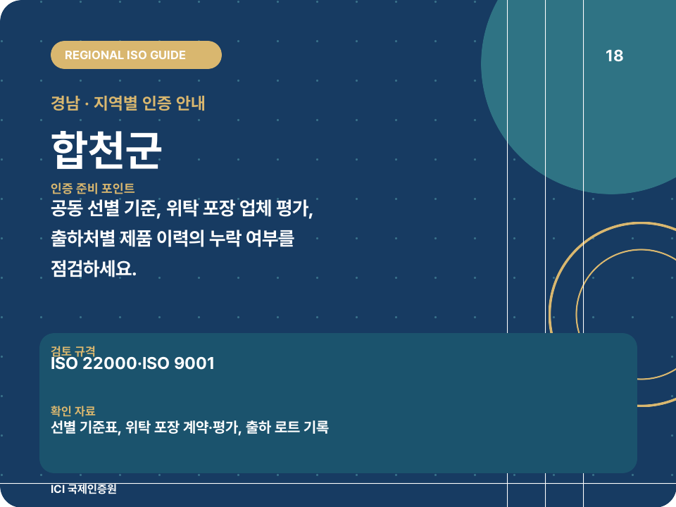 합천군 ISO 인증 준비 포인트 카드