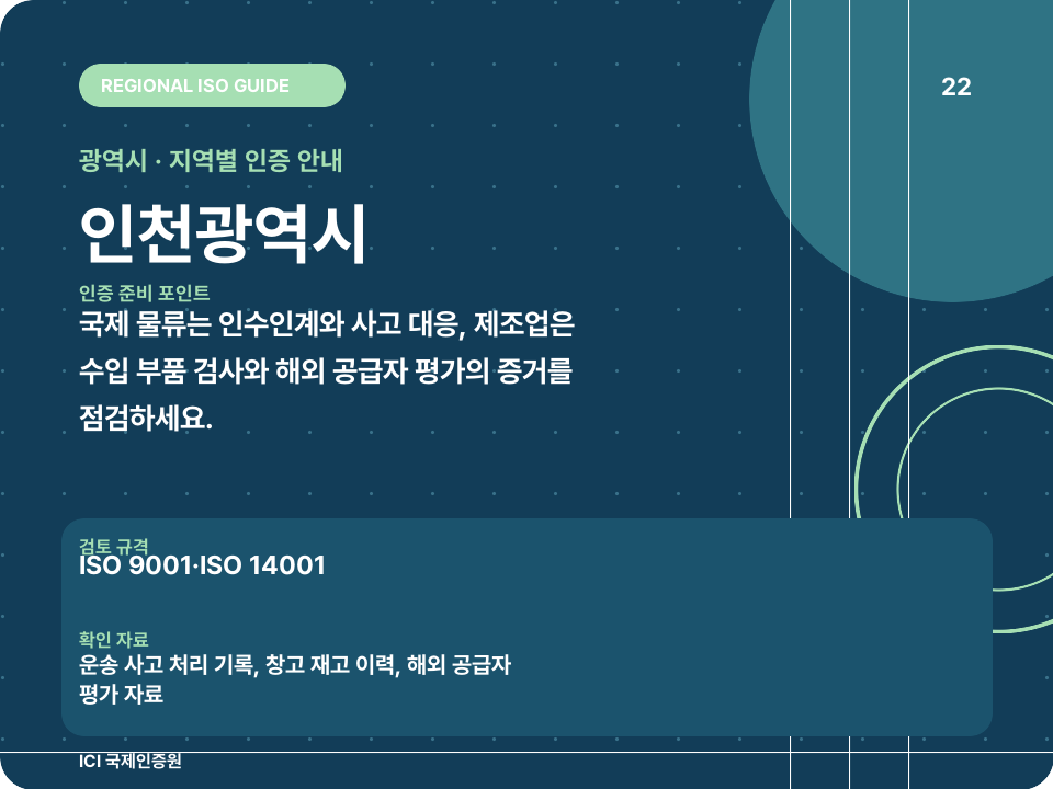 인천광역시 ISO 인증 준비 포인트 카드