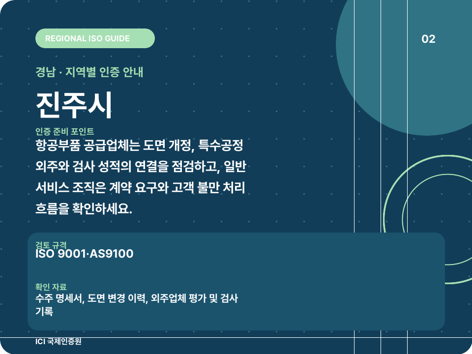 진주시 ISO 인증 준비 포인트 카드