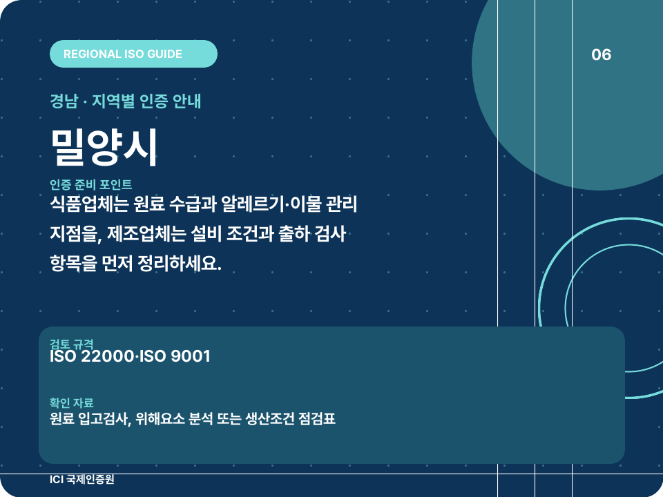 밀양시 ISO 인증 준비 포인트 카드