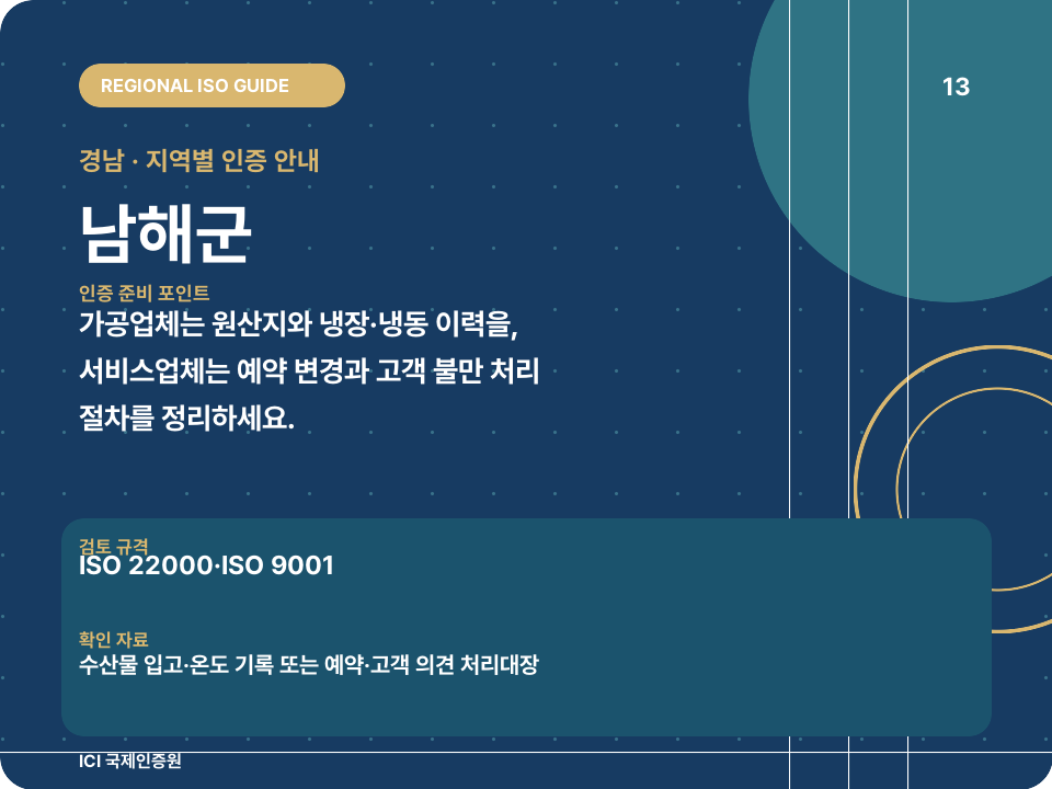 남해군 ISO 인증 준비 포인트 카드