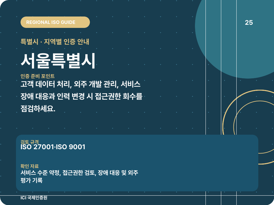 서울특별시 ISO 인증 준비 포인트 카드