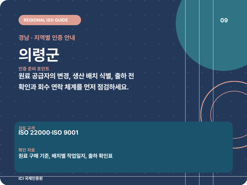 의령군 ISO 인증 준비 포인트 카드