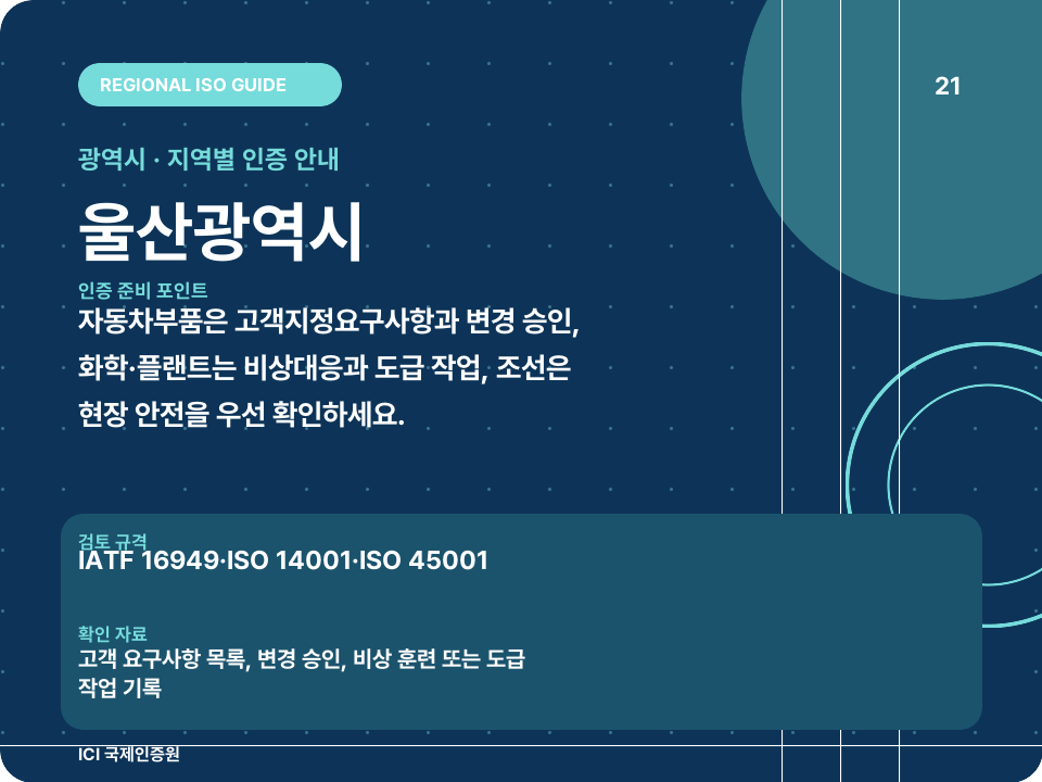 울산광역시 ISO 인증 준비 포인트 카드