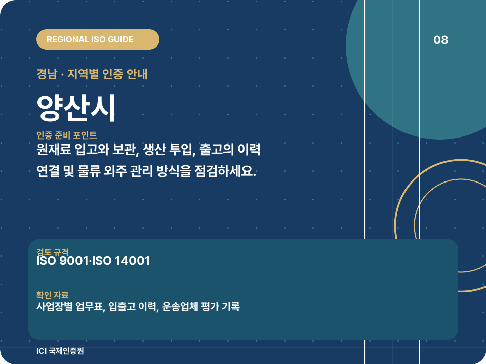 양산시 ISO 인증 준비 포인트 카드